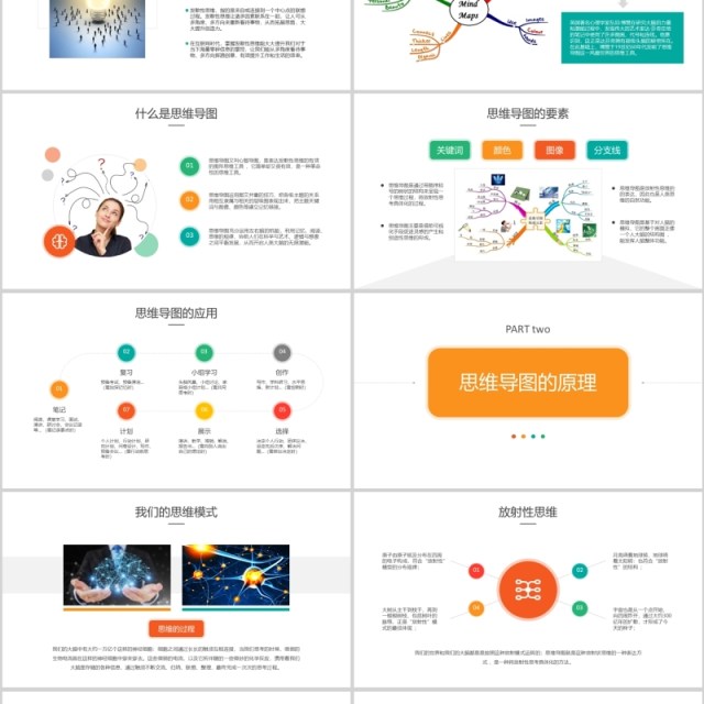 精美思维导图培训课件ppt教学应用课程