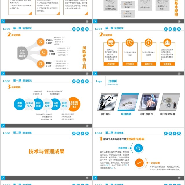 质量风险管理方法卷烟工业研究PPT模板