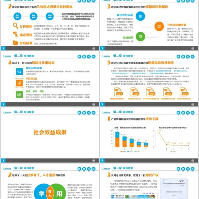 质量风险管理方法卷烟工业研究PPT模板