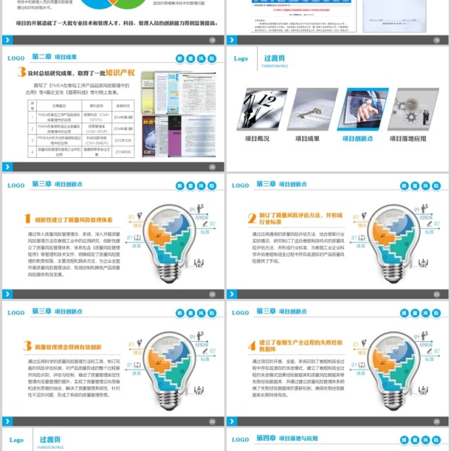 质量风险管理方法卷烟工业研究PPT模板