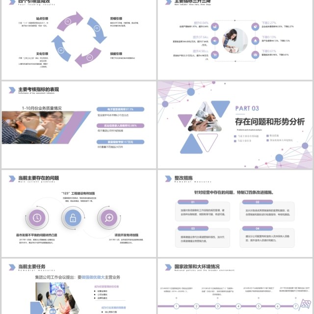 浅色经营分析工作思路工作汇报PPT模板