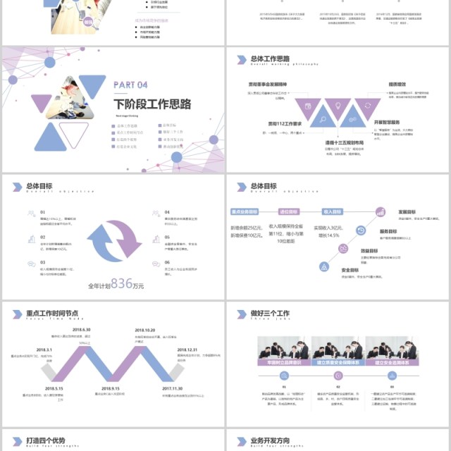 浅色经营分析工作思路工作汇报PPT模板