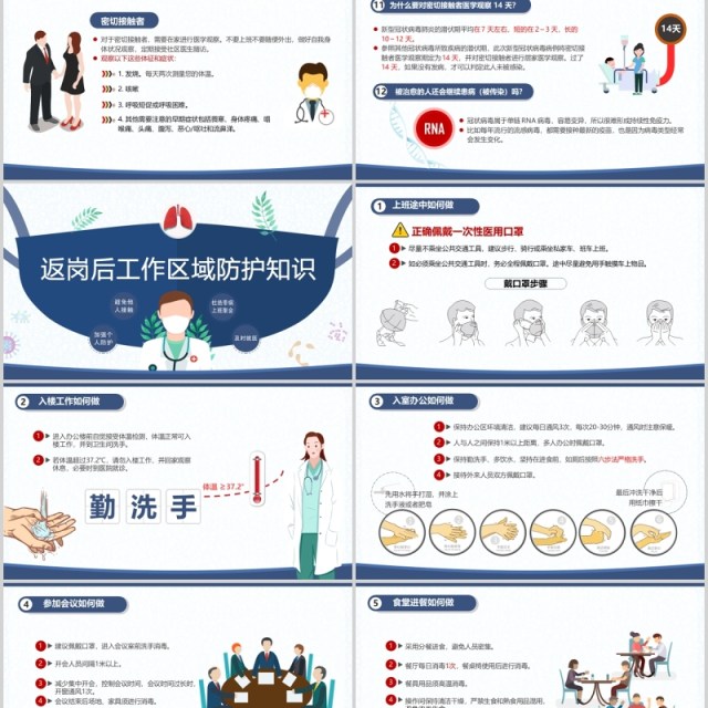 返岗复工复学自我防护预防感染指南PPT模板 返岗复工复学自我防护预防感染指南PPT模板