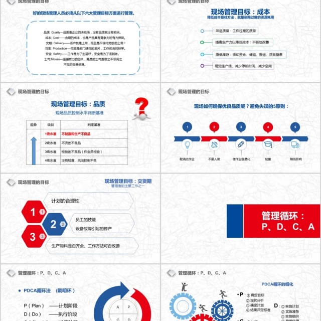 简约6s现场管理培训PPT模板 简约6s现场管理培训PPT模板