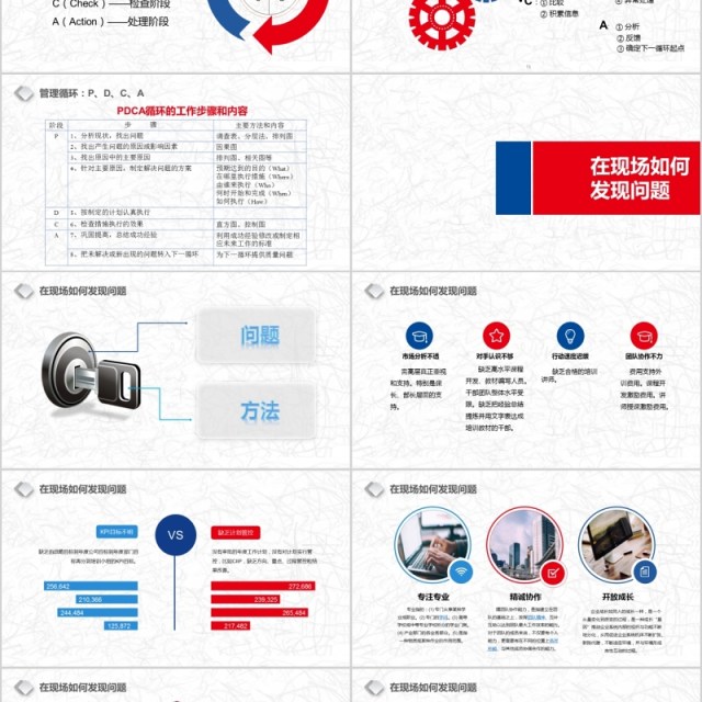 简约6s现场管理培训PPT模板 简约6s现场管理培训PPT模板