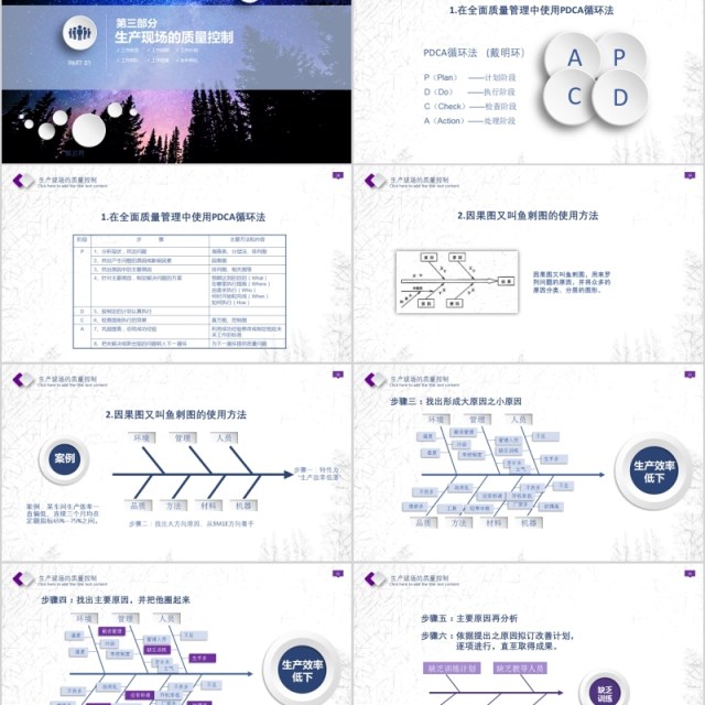 紫蓝色星空微粒体生产现场管理培训课件PPT模板
