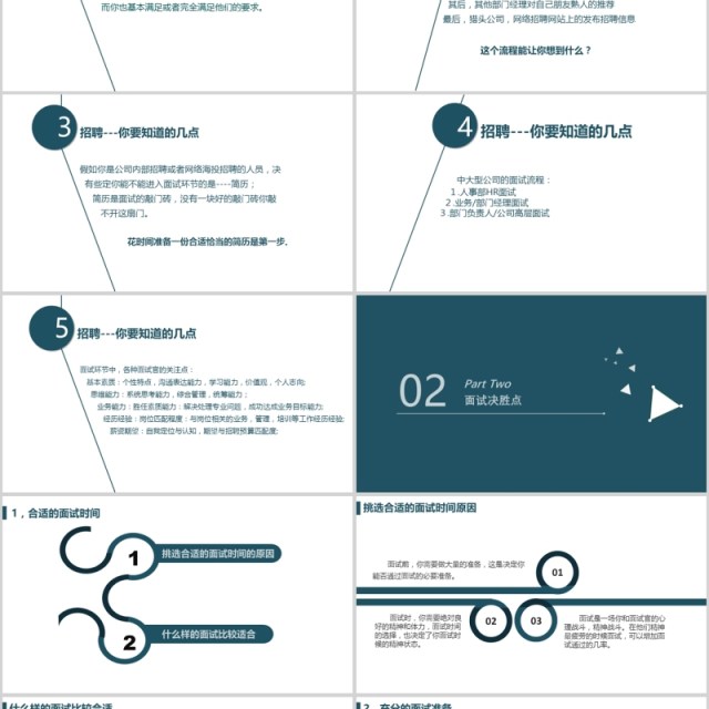 面试技巧培训PPT模板