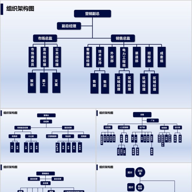 深蓝色组织架构图PPT模板