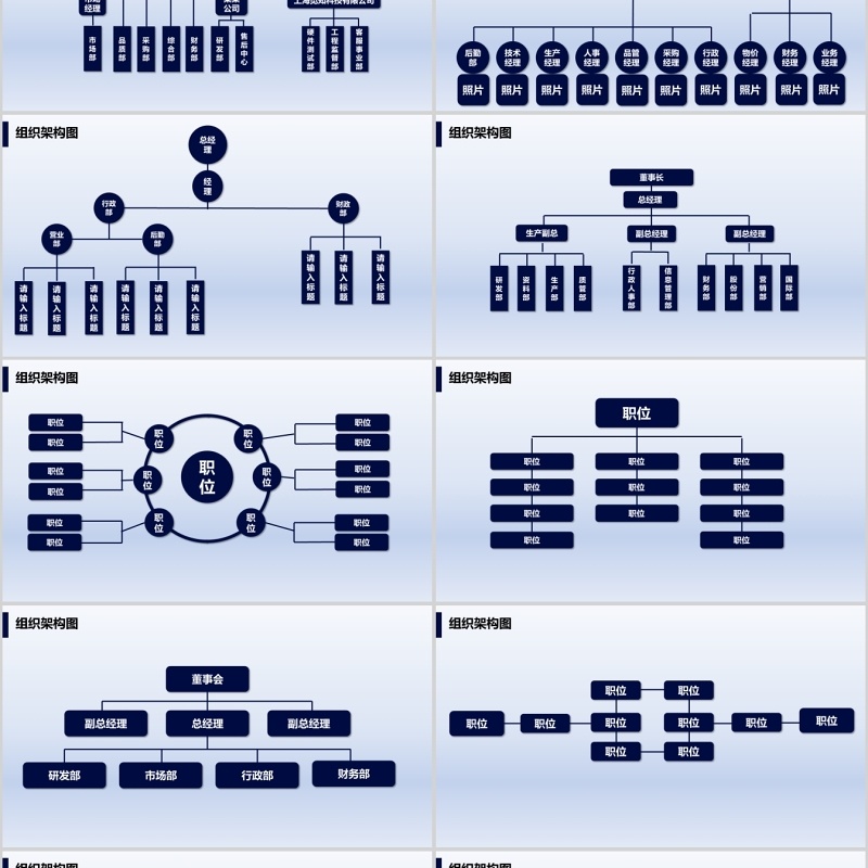 深蓝色组织架构图PPT模板