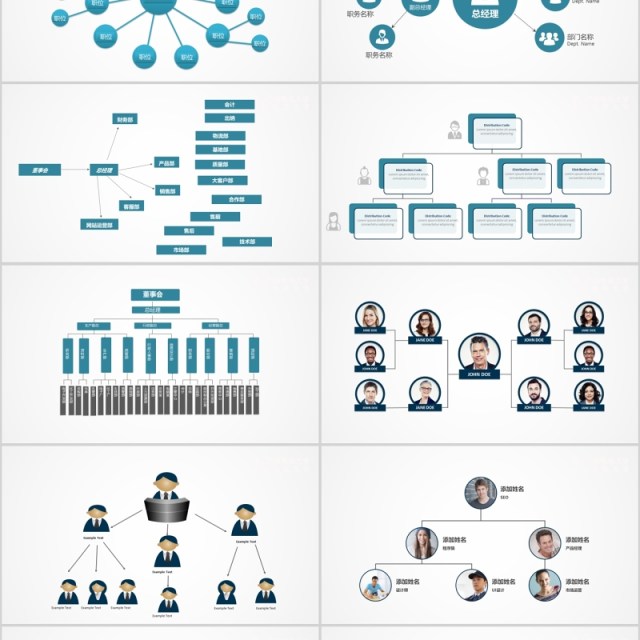 组织架构管理流程PPT模板