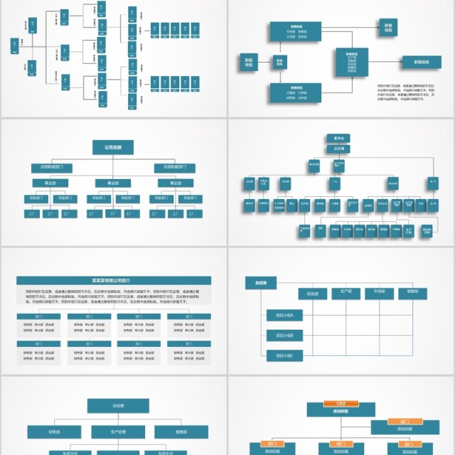 组织架构管理流程PPT模板