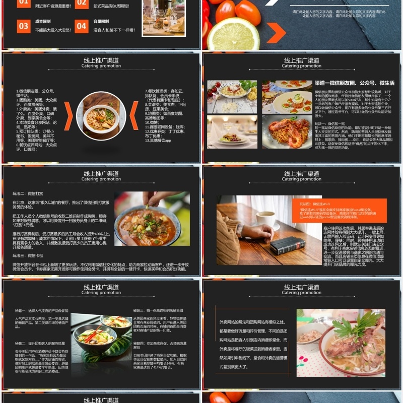 美食餐饮行业线上推广策略营销方案PPT模板