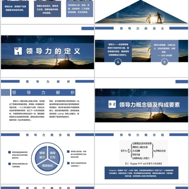 企业文化公司团队建设基层管理员工领导力之五力模型培训PPT模板