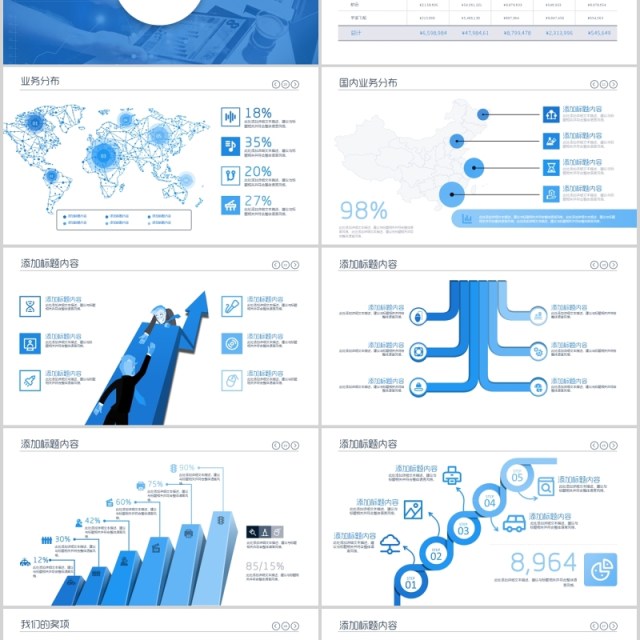 蓝色年终总结工作汇报商务PPT模板