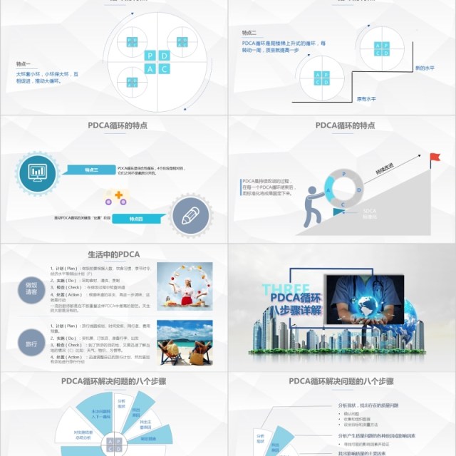 商务医疗PDCA循环及其在工作管理中的应用PPT模板 商务医疗PDCA循环及其在工作管理中的应用PPT模板