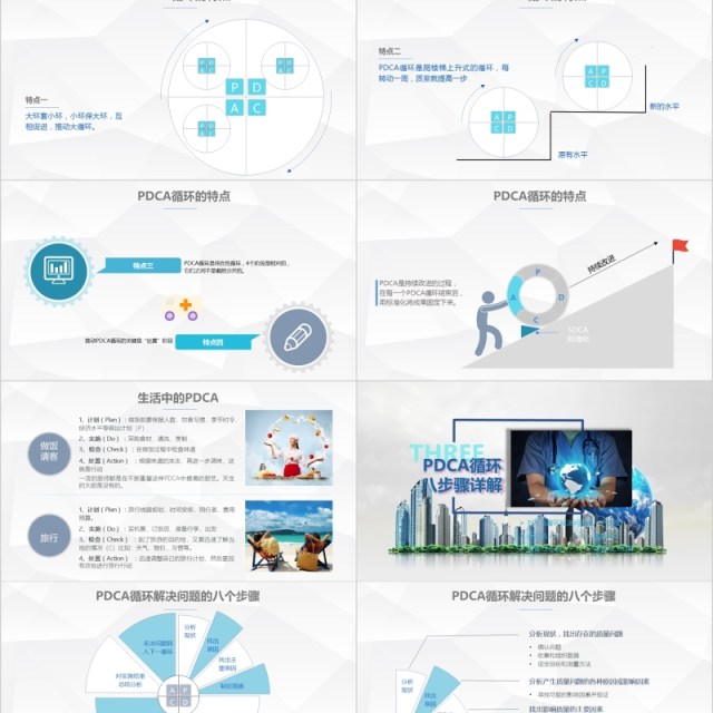 商务医疗PDCA循环及其在工作管理中的应用PPT模板