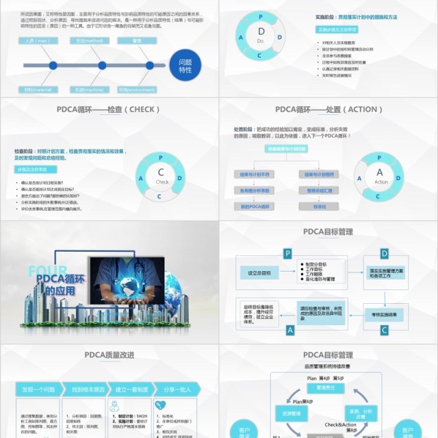 商务医疗PDCA循环及其在工作管理中的应用PPT模板