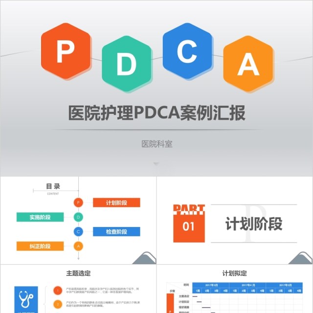 医院护理pdca循环案例品管圈汇报ppt模板