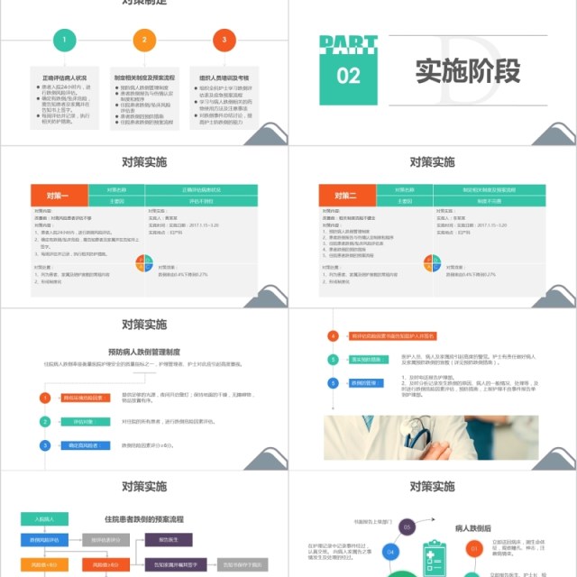 医院护理pdca循环案例品管圈汇报ppt模板