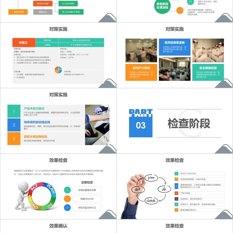 医院护理pdca循环案例品管圈汇报ppt模板