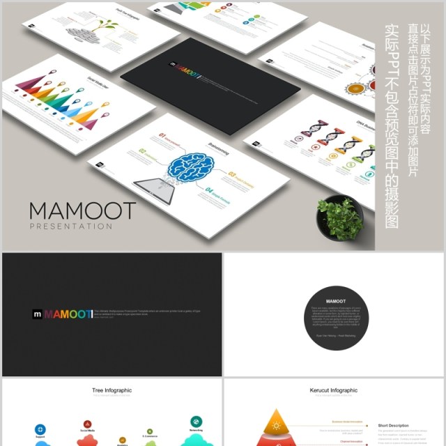 创意拼图人群定位分析数据对比可视化图表PPT素材模板MAMOOT Powerpoint