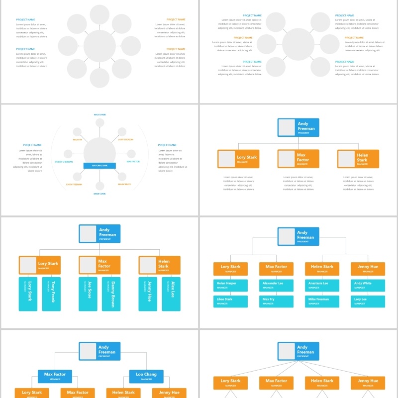 黄蓝色组织架构图PPT素材