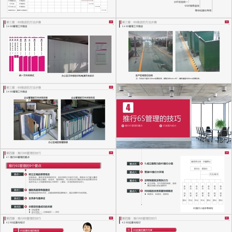 办公室工厂仓储工作现场管理实施方法与技巧企业管理6S培训PPT模板