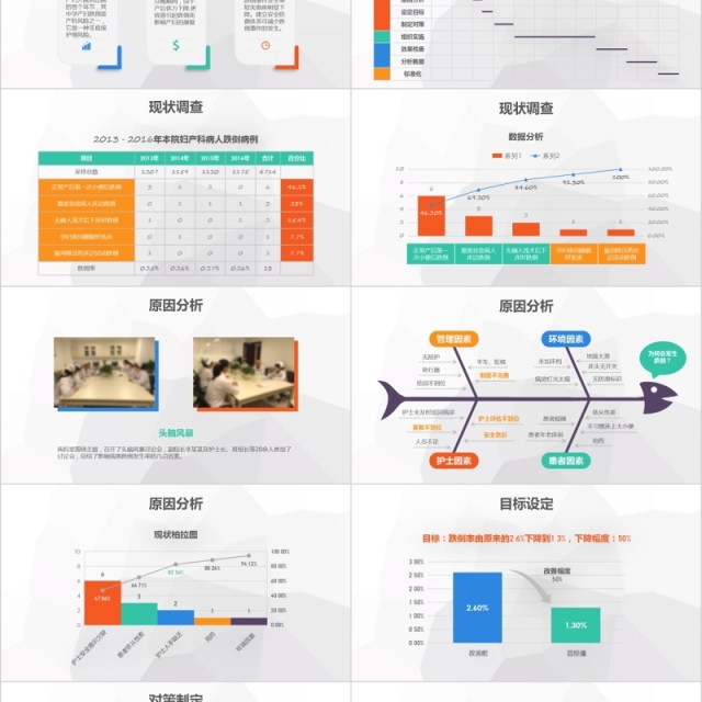 彩色医院护理pdca循环管理品管圈案例汇报PPT模板
