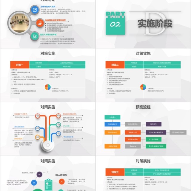 彩色医院护理pdca循环管理品管圈案例汇报PPT模板