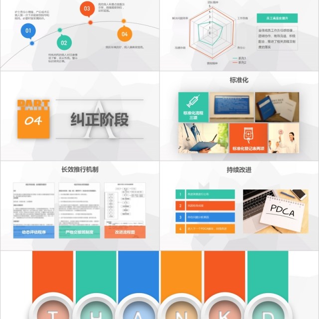 彩色医院护理pdca循环管理品管圈案例汇报PPT模板