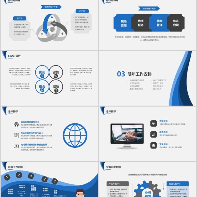 公司经营分析工作报告PPT模板