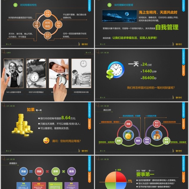 黑色时间管理技能动态演讲PPT模板