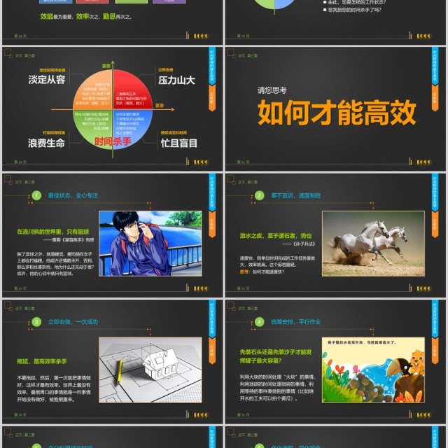 黑色时间管理技能动态演讲PPT模板 黑色时间管理技能动态演讲PPT模板
