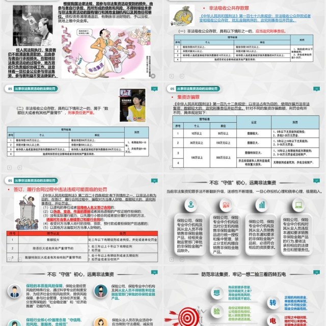 微粒体简约防范非法集资教育宣传培训课件PPT模板