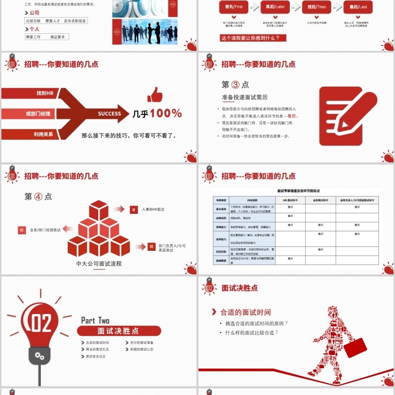 红色职场礼仪商务扁平化微立体应聘面试技巧ppt模板