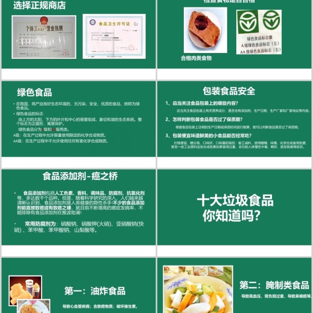 绿色中小学幼儿园校园食品安全主题班会PPT模板 绿色中小学幼儿园校园食品安全主题班会PPT模板