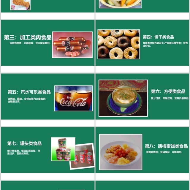 绿色中小学幼儿园校园食品安全主题班会PPT模板 绿色中小学幼儿园校园食品安全主题班会PPT模板