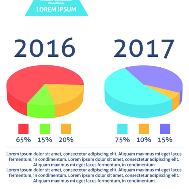 超专业圆形饼图并列柱状折线信息图形元素海报/PPT可编辑矢量素材