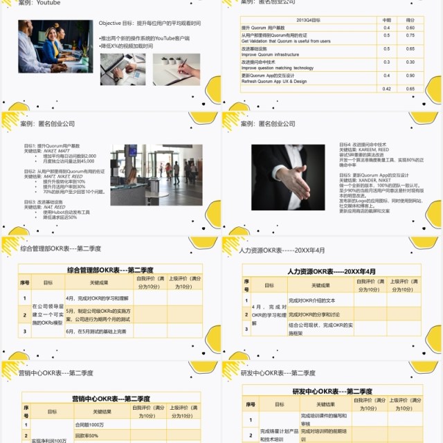 黄色简约企业OKR目标管理工作法PPT目标 黄色简约企业OKR目标管理工作法PPT目标