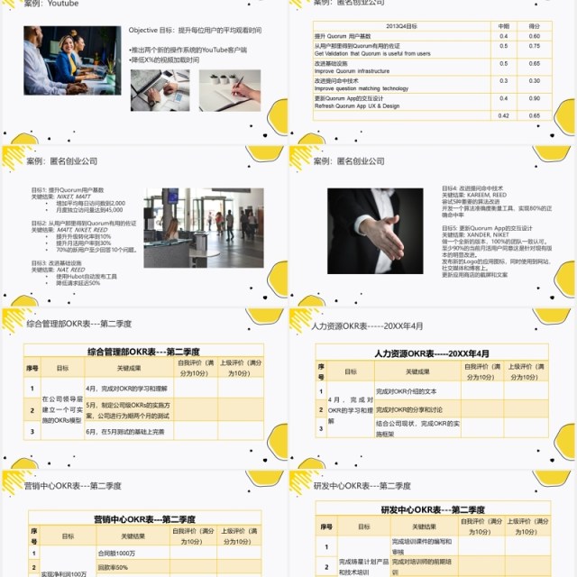 黄色简约企业OKR目标管理工作法PPT目标