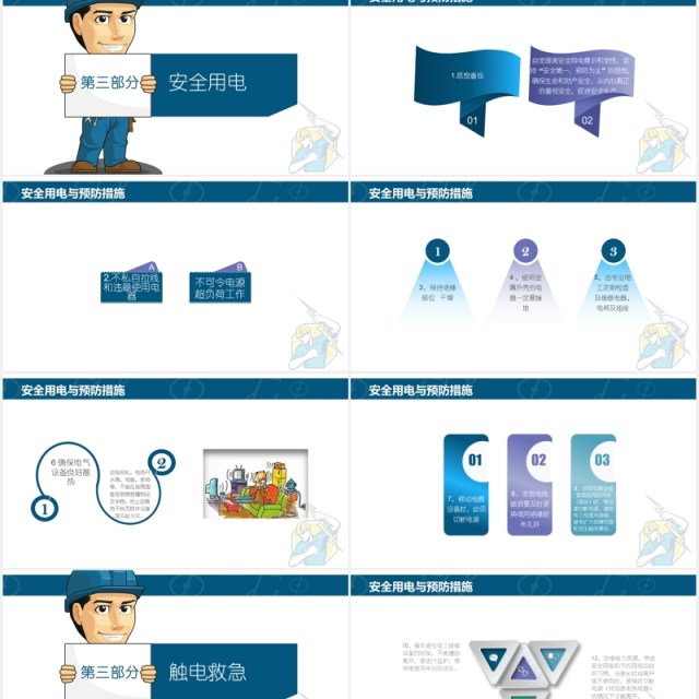 专业技术培训安全用电教育主题PPT演示模板