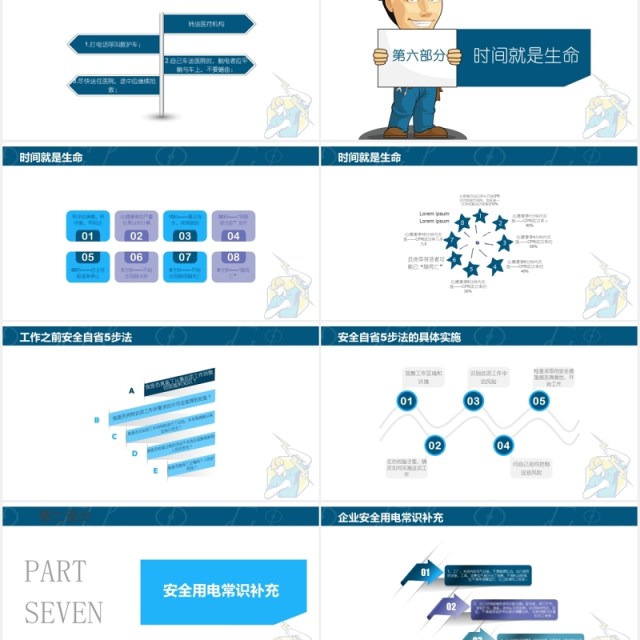 专业技术培训安全用电教育主题PPT演示模板