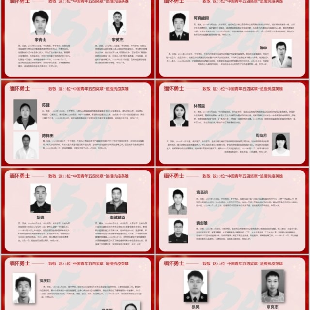 红色大气缅怀勇士致敬33位中国青年五四奖章追授抗疫英雄PPT模板五四青年 红色大气缅怀勇士致敬33位中国青年五四奖章追授抗疫英雄PPT模板五四青年