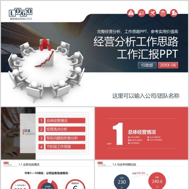 经营分析工作思路汇报PPT模板 经营分析工作思路汇报PPT模板