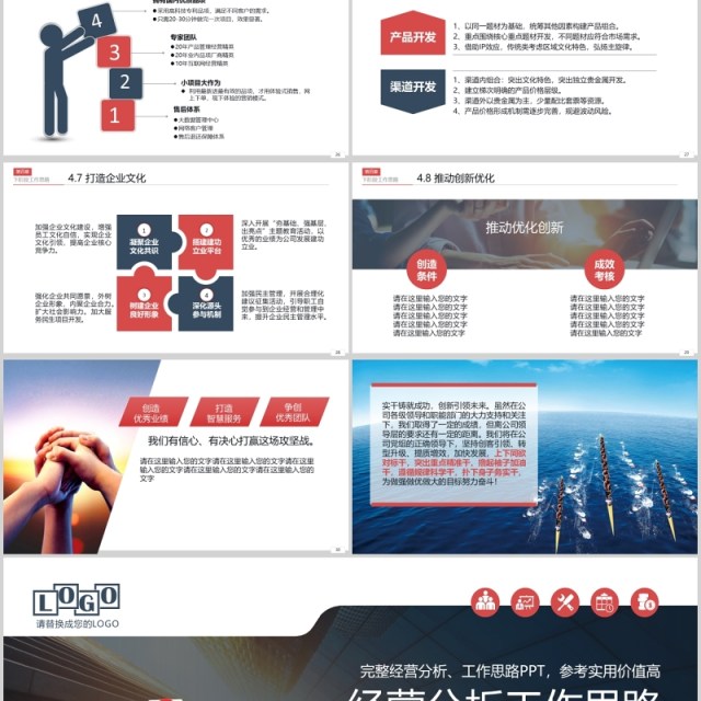 经营分析工作思路汇报PPT模板 经营分析工作思路汇报PPT模板