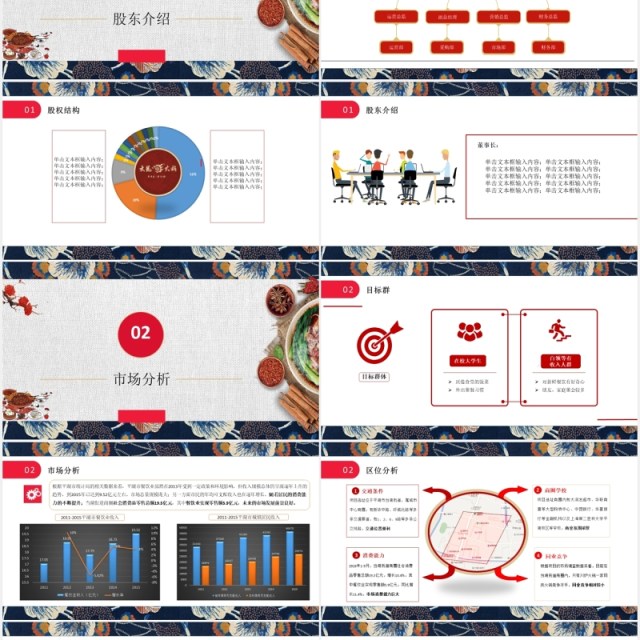 火锅加盟商业计划书餐饮PPT模板