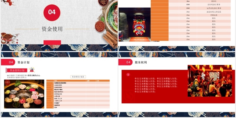火锅加盟商业计划书餐饮PPT模板
