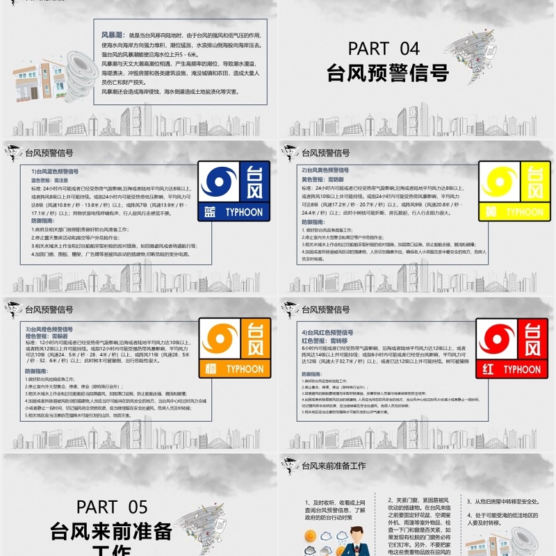 防台风安全教育培训PPT模板