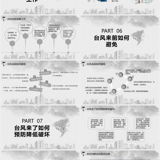 防台风安全教育培训PPT模板 防台风安全教育培训PPT模板