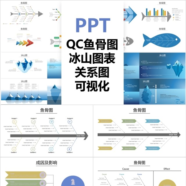 QC鱼骨图冰山图关系图PPT可视化图表 QC鱼骨图冰山图关系图PPT可视化图表